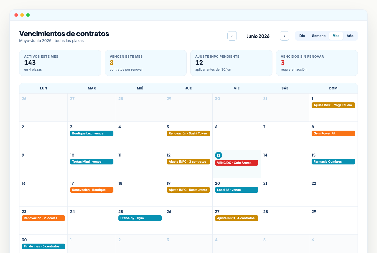 Calendario de vencimientos de contratos y ajustes INPC para todos los inmuebles